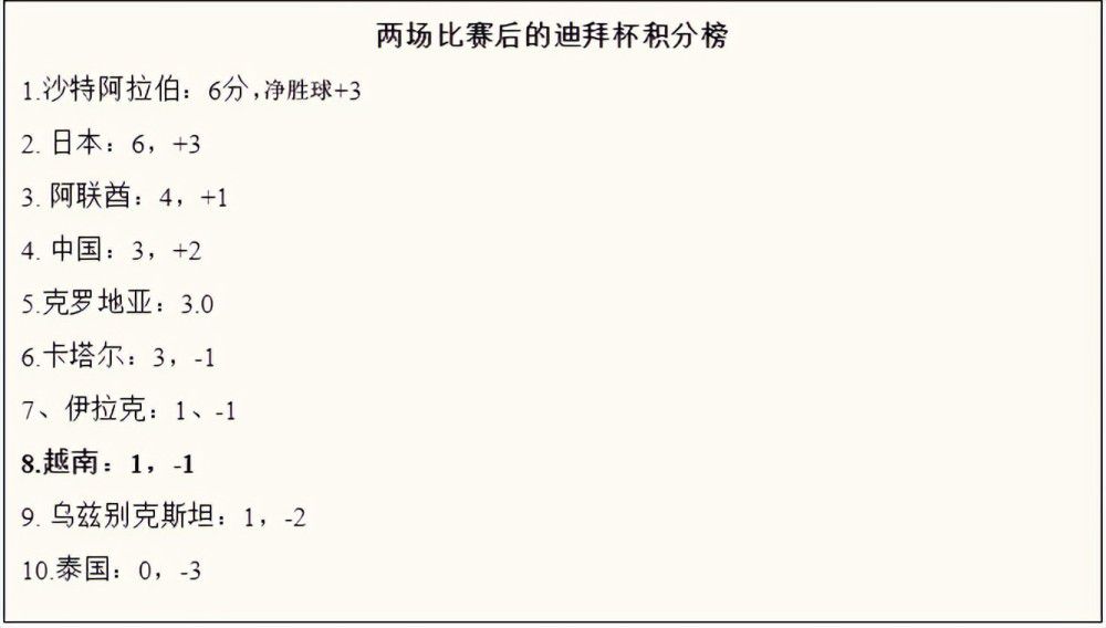 在黑帮争斗上掉败了的山本（北野武饰），走投无路只能往找远在美国洛杉矶的弟弟阿键（真木躲人饰）。在言语欠亨的目生城市里，山本找到了弟弟，但他已成了游手好闲的福寿膏估客。必定地，他们卷进黑帮仇杀、权势争斗傍边，山本凭着心狠手辣，沉着判断，再身旁有虔诚的手下加藤（寺岛进饰）和黑人丹尼（欧玛•艾普斯饰），剿除墨西哥贩毒党，不竭强大本身的地皮，四周挑战其他帮会，还撮合一年夜黑帮首级头目白濑（加藤雅也饰）的甘愿宁可加盟。可是黑手党已将方针对准了他们，一场血雨腥风的恶斗在所不免。